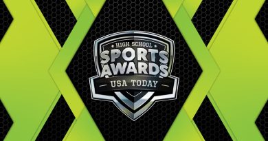 2022-all-usa-today-high-school-sports-awards-girls-rising-stars-–-usa-today