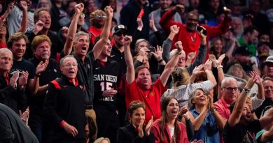 san-diego-state-seen-as-essential-to-pac-12-in-rapidly-shifting-world-–-trojans-wire