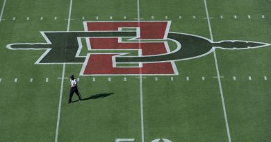 san-diego-state-investigating-rape-allegations-against-football-players-–-sports-illustrated