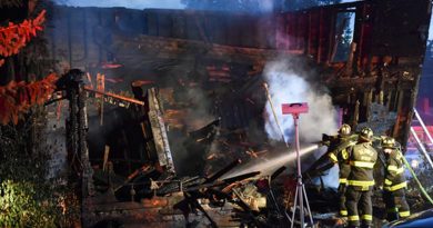 at-least-5-victims-in-pennsylvania-house-fire-died-of-smoke-inhalation,-coroner-says-–-usa-today