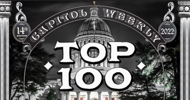 capitol-weekly’s-top-100-of-2022-–-capitol-weekly-|-capitol-weekly-–-capitol-weekly