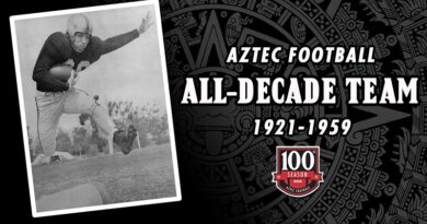 aztecs-reveal-first-all-decade-team-(1921-59)-–-sdsu-athletics