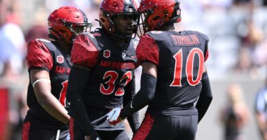 san-diego-state-vs.-boise-state:-aztecs-crumble-in-second-half-–-yahoo-sports
