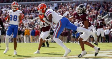 florida-not-rewarded-for-win-over-tamu-in-usa-today-sports-coaches-poll-–-gators-wire