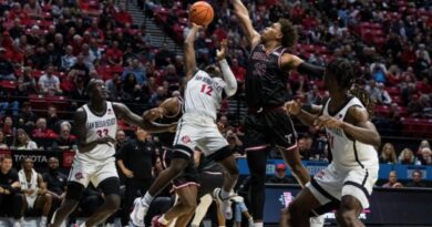 san-diego-state,-enjoying-3-game-win-streak,-to-face-hungry-st.-mary’s-–-times-of-san-diego