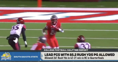 espn-uses-footage-of-san-diego-state-to-promote-south-dakota-state’s-fcs-playoff-game-–-awful-announcing