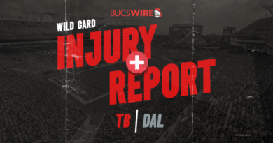 bucs-vs.-cowboys-injury-report:-long-list,-but-good-news-for-tampa-…-–-bucs-wire